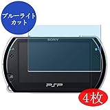 Synvy [4 Pack] Anti Blue Light Screen Protector, Compatible with PSP go (PSP-N1000) TPU Film Protectors [Not Tempered Glass]