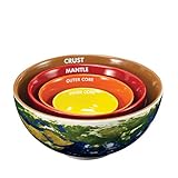 Earth Cross Section Nesting Bowls