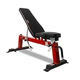 CAP Barbell Deluxe Utility Weight Bench, Red (FM-CS804DX-RD)