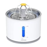 Wonder Creature Cat Water Fountain with Stainless Steel Lid, 2.4L/81oz Automatic Cat Fountain with LED Light and Water Level Window for Cats and Dogs