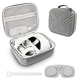 ZyberGears VR Carrying Case for Meta Quest 2 Accessories, VR Headset Travel Case for Quest 2 - Gray