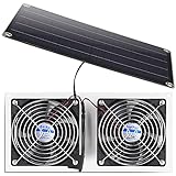 Solar Panel Fan Kit, AntPay 10W Weatherproof Dual Fan with 11Ft/3.5m Cable for Outside, Small Chicken Coops, Greenhouses, Sheds,Pet Houses, Window Exhaust